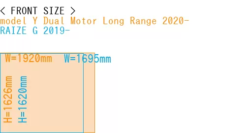 #model Y Dual Motor Long Range 2020- + RAIZE G 2019-